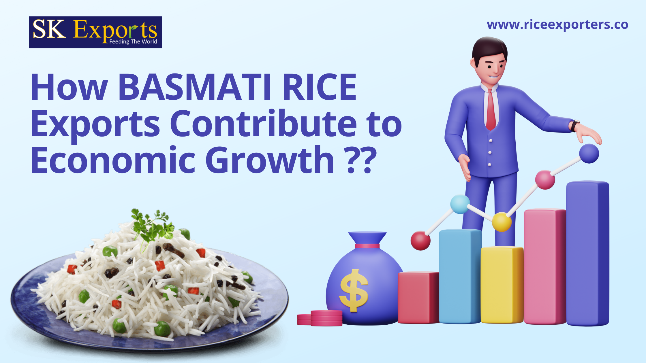 basmati rice Exports Contribute to Economic Growth