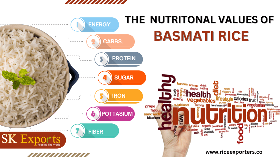 Nutritional Wonders of Basmati Rice
